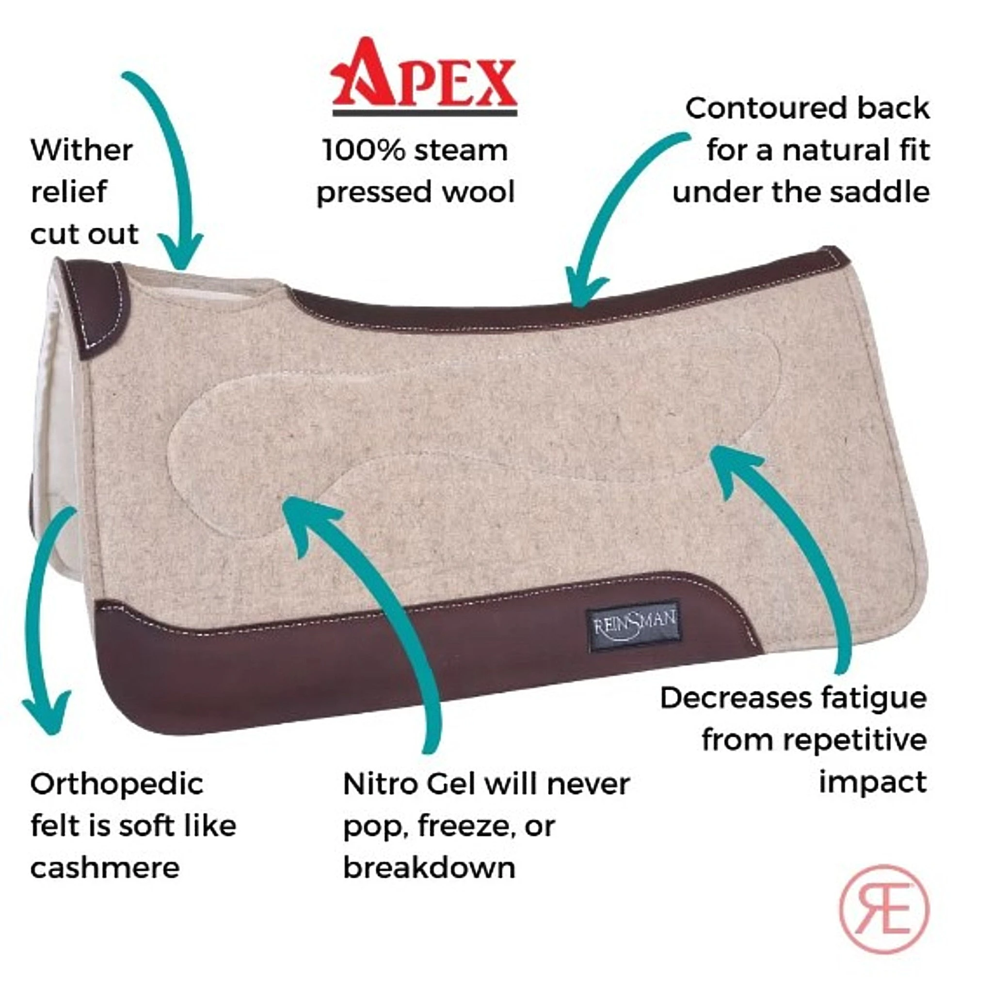 Reinsman 1 Inch Apex Extreme Performance Orthopedic Nitro Gel Felt Saddle Pad - Image 2